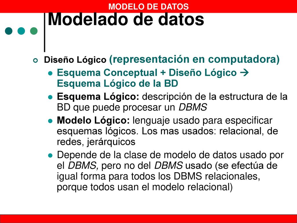 Modelado de datos Diseño Lógico (representación en computadora) Esquema Conceptual + Diseño Lógico  Esquema Lógico de la BD.