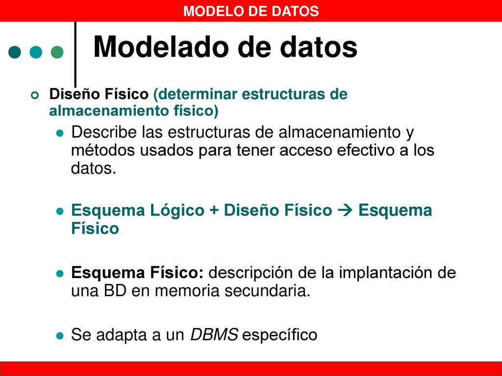 Modelado de datos Diseño Físico (determinar estructuras de almacenamiento físico)