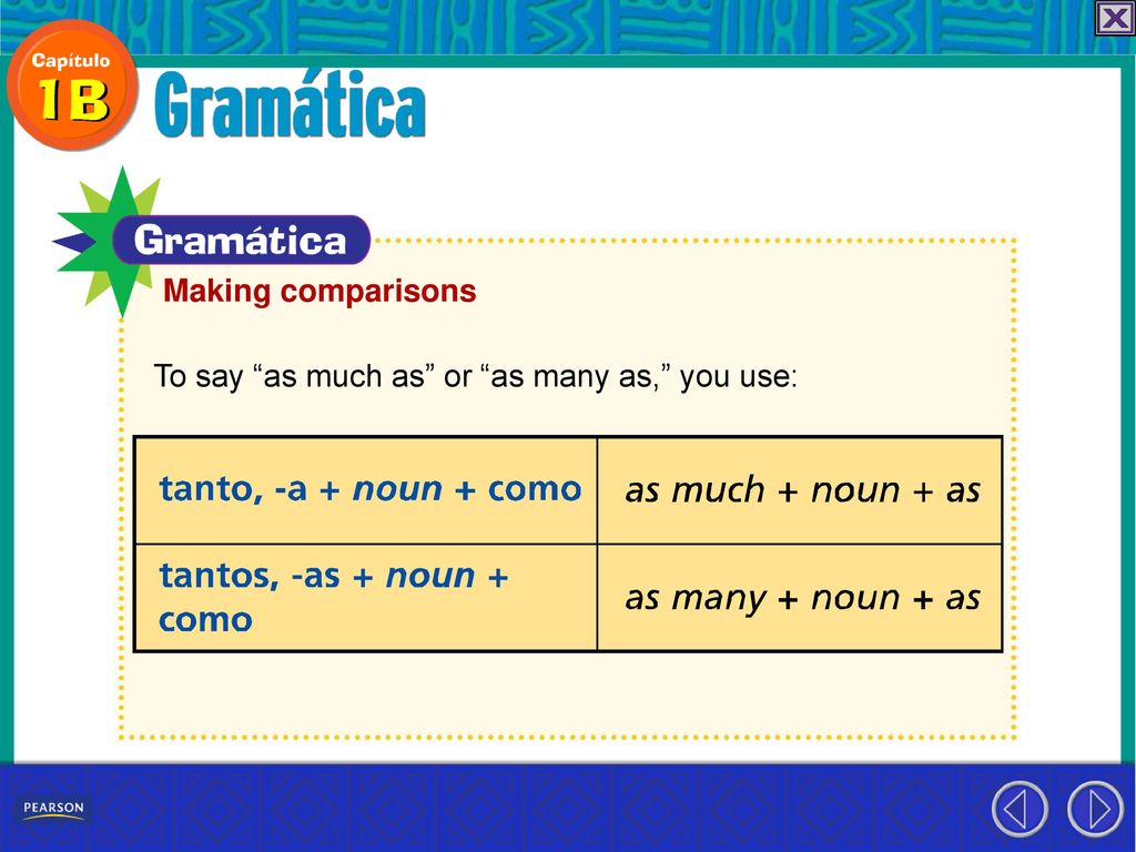 Making comparisons To say as much as or as many as, you use: