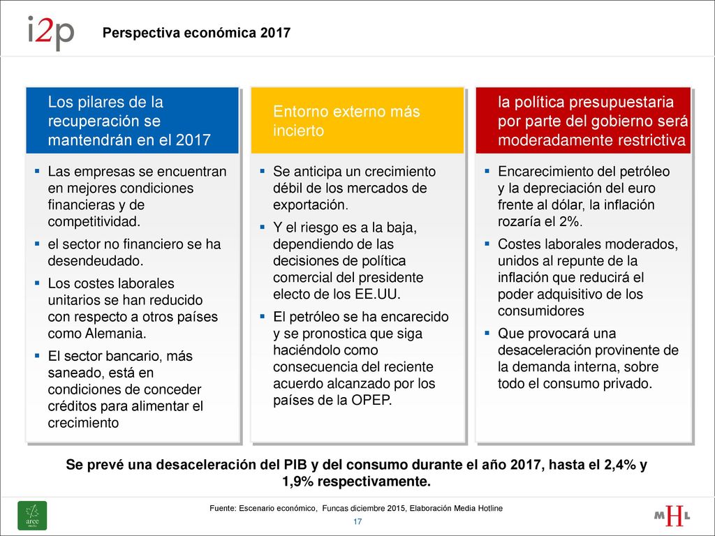 Los pilares de la recuperación se mantendrán en el 2017