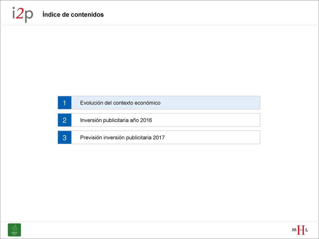 1 2 3 Índice de contenidos Evolución del contexto económico