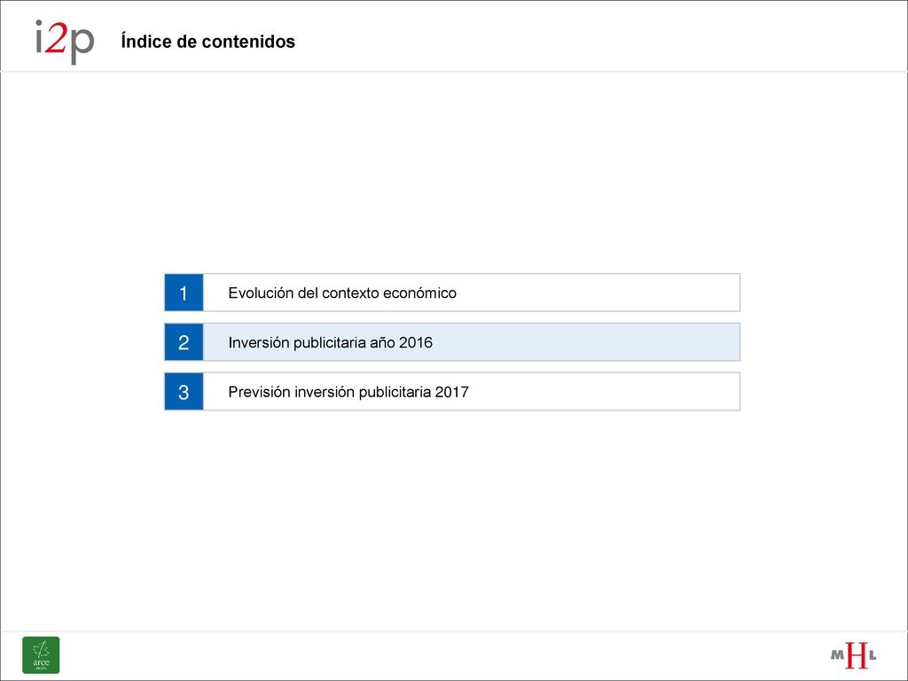 1 2 3 Índice de contenidos Evolución del contexto económico