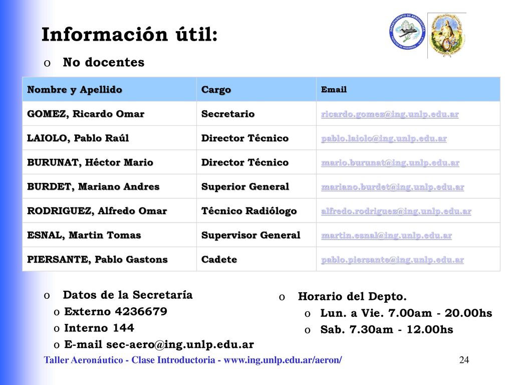 Información útil: No docentes Datos de la Secretaría Externo