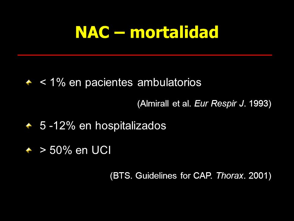 NAC – mortalidad < 1% en pacientes ambulatorios