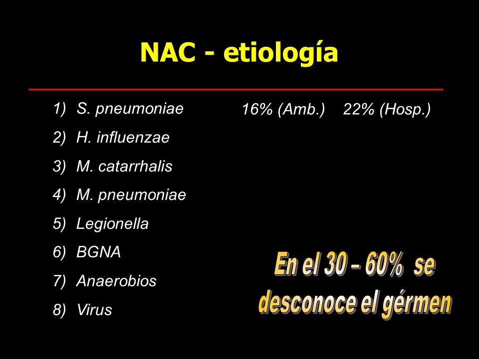 NAC - etiología En el 30 – 60% se desconoce el gérmen S. pneumoniae