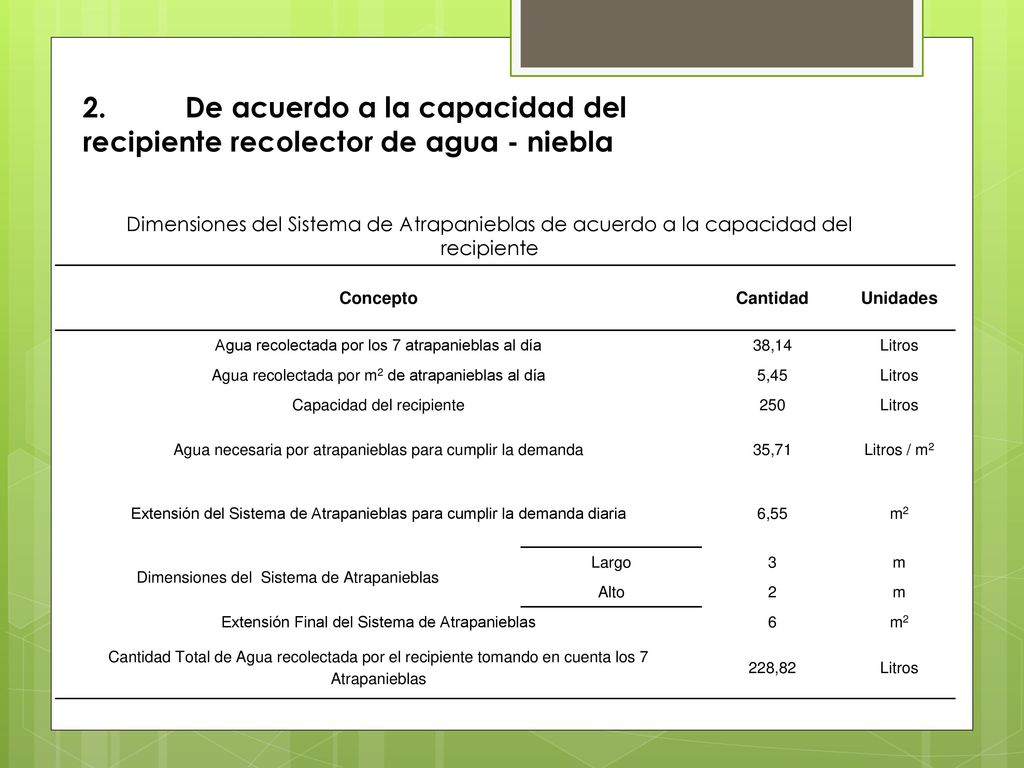 2. De acuerdo a la capacidad del recipiente recolector de agua - niebla