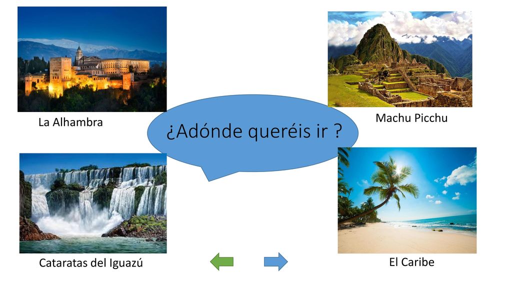 ¿Adónde queréis ir Machu Picchu La Alhambra Cataratas del Iguazú