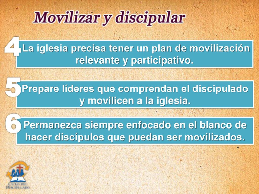 4 La iglesia precisa tener un plan de movilización relevante y participativo. 5.