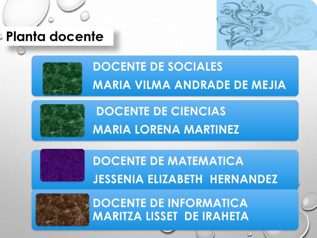 Planta docente DOCENTE DE SOCIALES MARIA VILMA ANDRADE DE MEJIA