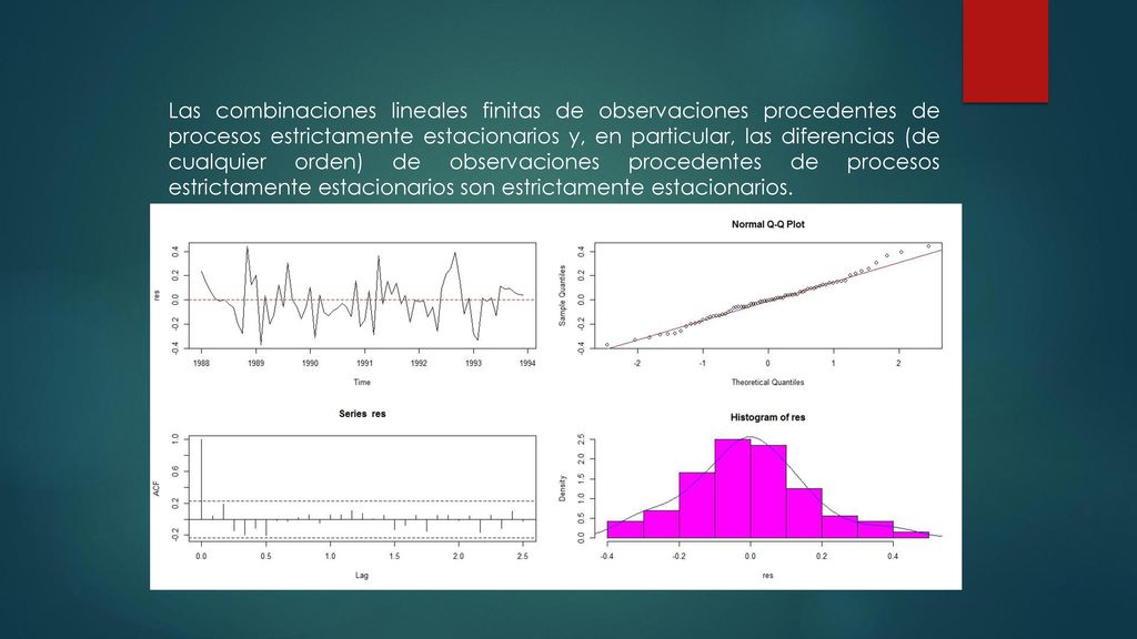 Las combinaciones lineales finitas de observaciones procedentes de procesos estrictamente estacionarios y, en particular, las diferencias (de cualquier orden) de observaciones procedentes de procesos estrictamente estacionarios son estrictamente estacionarios.