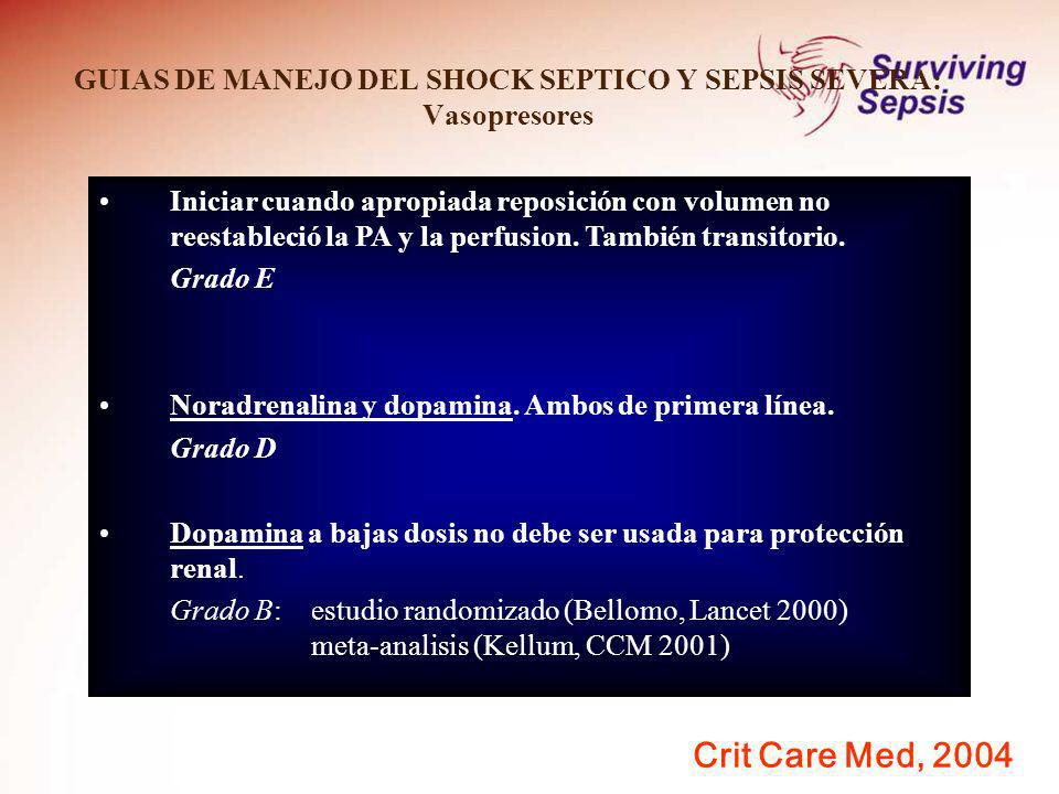 GUIAS DE MANEJO DEL SHOCK SEPTICO Y SEPSIS SEVERA: Vasopresores