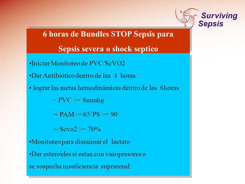 6 horas de Bundles STOP Sepsis para Sepsis severa o shock septico