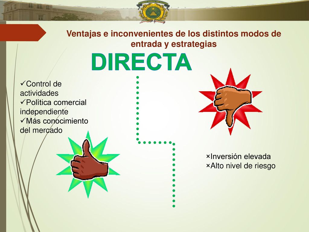 Ventajas e inconvenientes de los distintos modos de entrada y estrategias