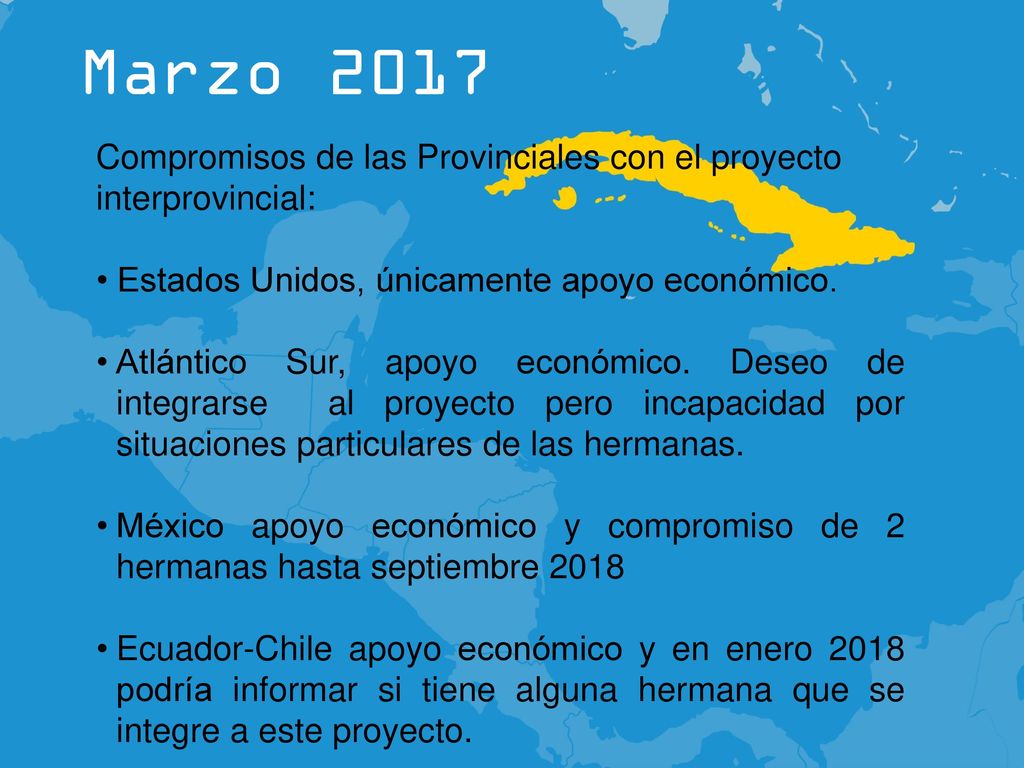 Marzo 2017 Compromisos de las Provinciales con el proyecto interprovincial: Estados Unidos, únicamente apoyo económico.