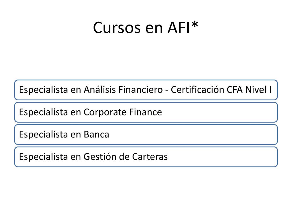Cursos en AFI* Especialista en Análisis Financiero - Certificación CFA Nivel I. Especialista en Corporate Finance.