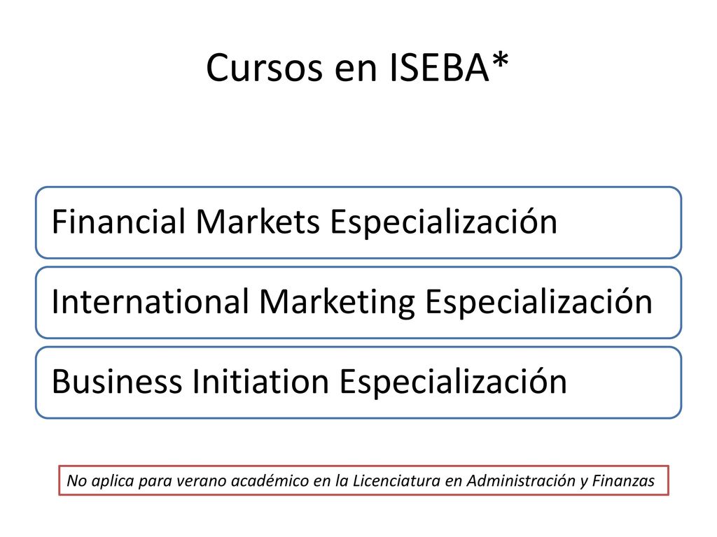 Cursos en ISEBA* Financial Markets Especialización. International Marketing Especialización. Business Initiation Especialización.