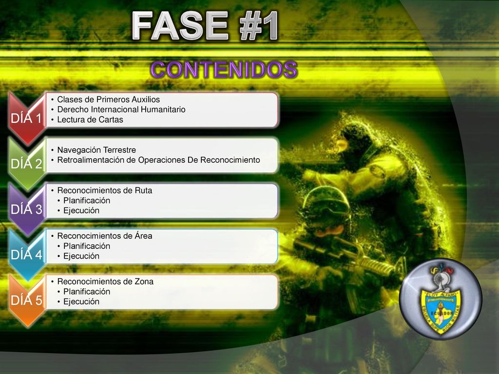 Realizar más ejercicios en el terreno en donde puedan los cadetes aplicar los conocimientos doctrinarios obtenidos en las aulas, y así mejorar su aprendizaje de forma significativa.