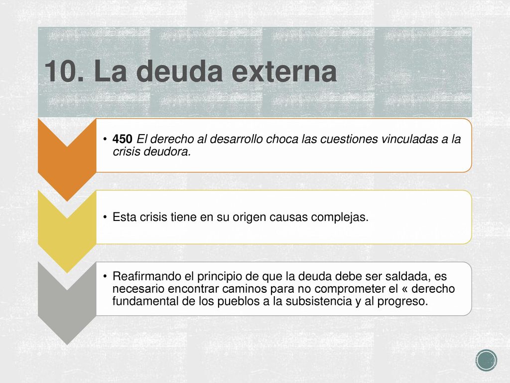 10. La deuda externa 450 El derecho al desarrollo choca las cuestiones vinculadas a la crisis deudora.