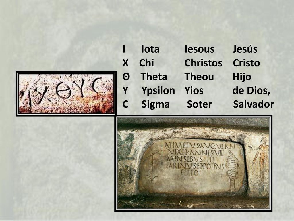 I Iota X Chi. Θ Theta. Y Ypsilon. C Sigma. Iesous Jesús. Christos Cristo.
