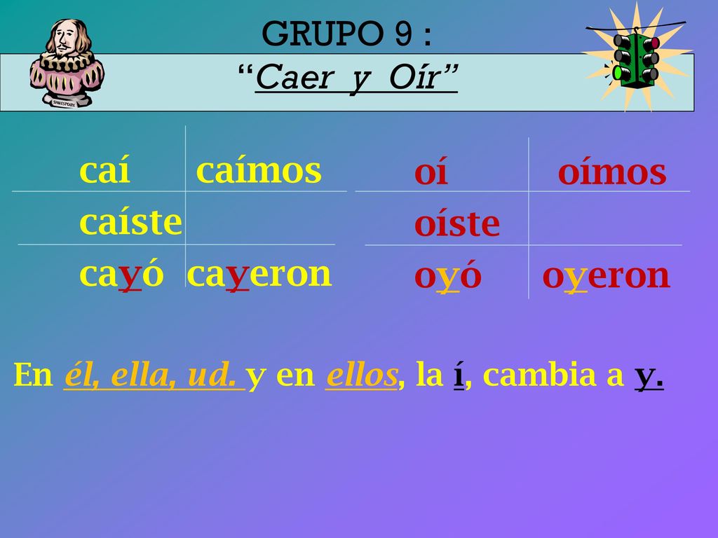 GRUPO 9 : Caer y Oír caíste oíste cayó cayeron oyó oyeron
