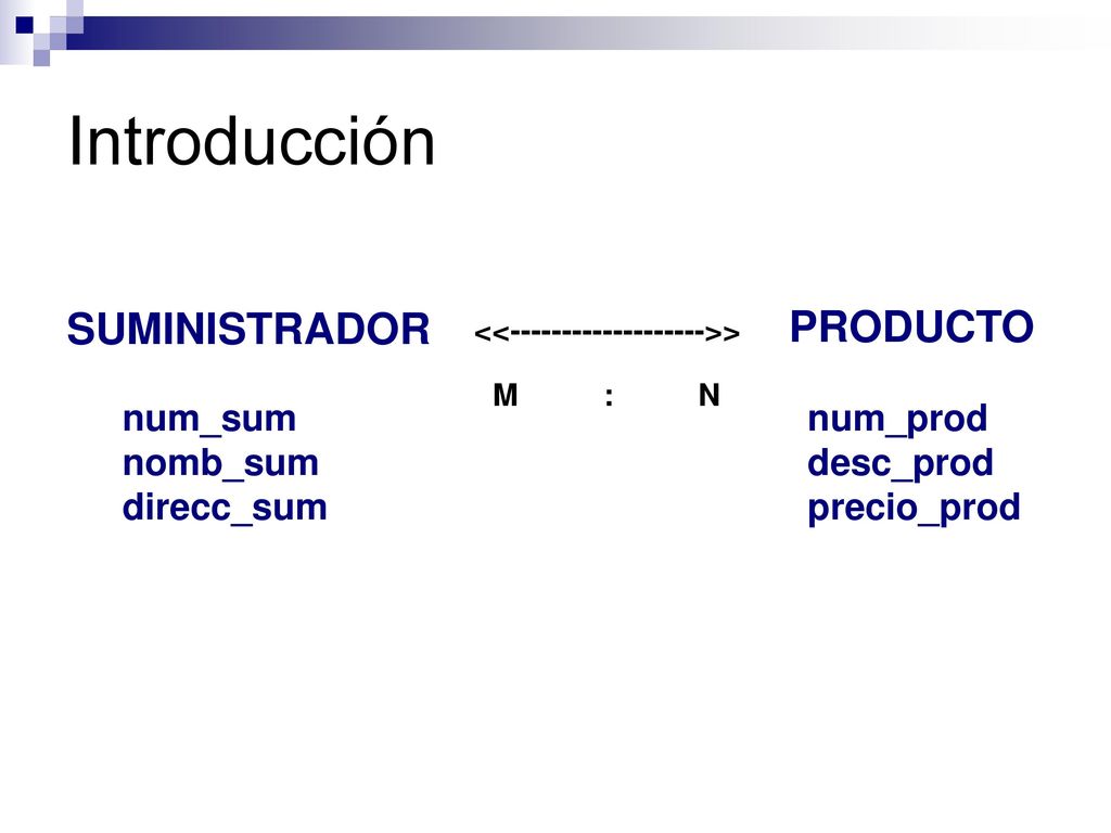 Introducción SUMINISTRADOR PRODUCTO num_sum nomb_sum direcc_sum