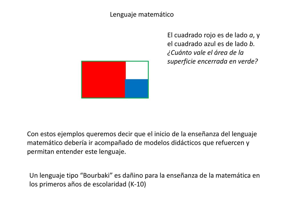 Lenguaje matemático El cuadrado rojo es de lado a, y el cuadrado azul es de lado b. ¿Cuánto vale el área de la superficie encerrada en verde