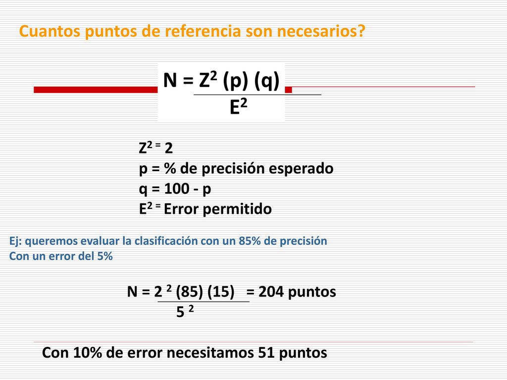 N = Z2 (p) (q) E2 Cuantos puntos de referencia son necesarios Z2 = 2