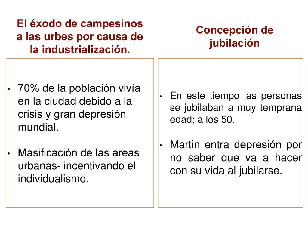 El éxodo de campesinos a las urbes por causa de la industrialización.