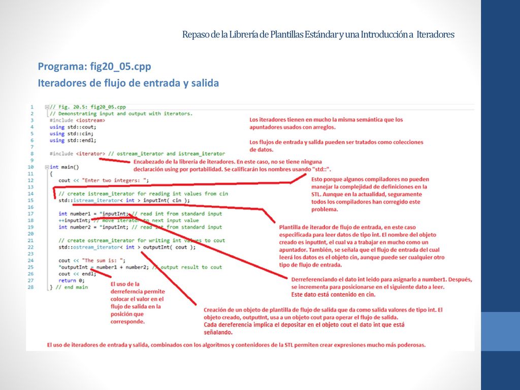Programa: fig20_05.cpp Iteradores de flujo de entrada y salida