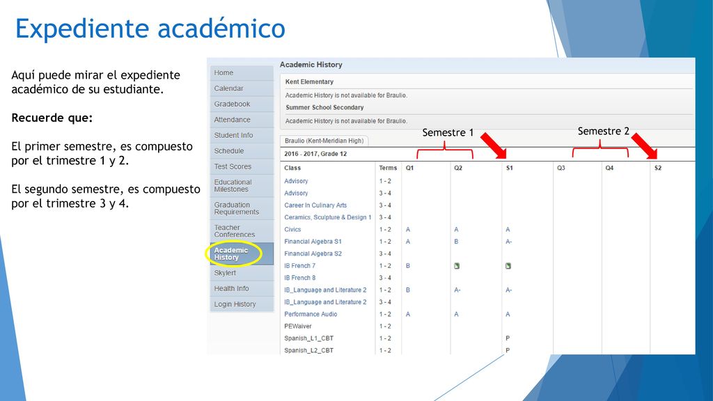 Expediente académico Aquí puede mirar el expediente académico de su estudiante. Recuerde que: