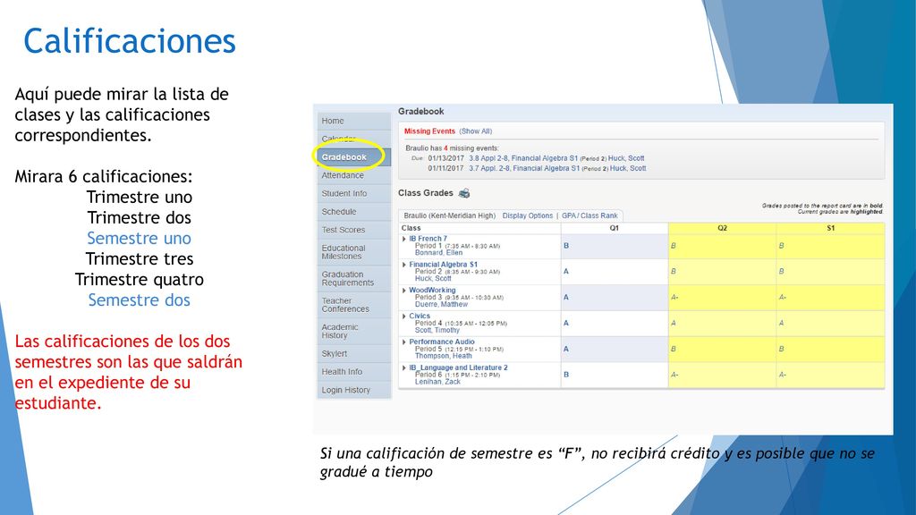 Calificaciones Aquí puede mirar la lista de clases y las calificaciones correspondientes. Mirara 6 calificaciones: