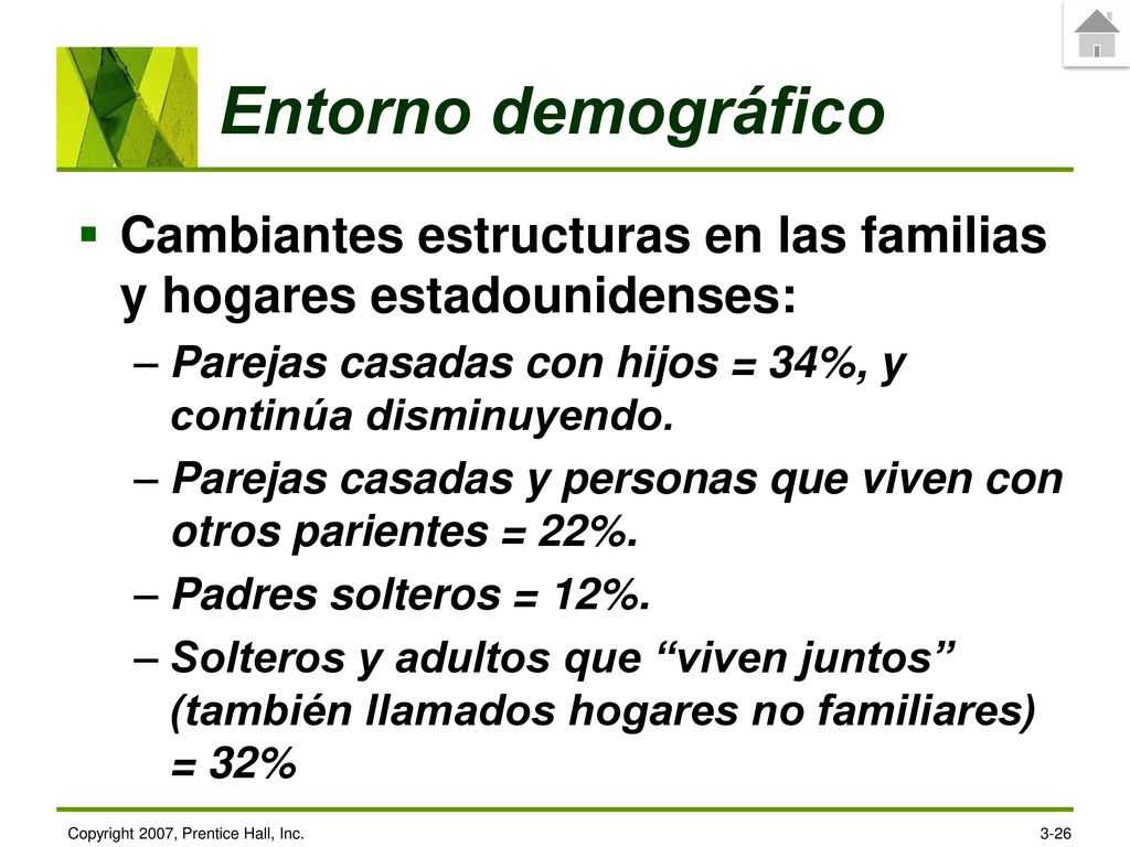 12/23/2017 Entorno demográfico. Cambiantes estructuras en las familias y hogares estadounidenses: