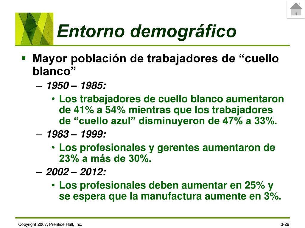 Entorno demográfico Mayor población de trabajadores de cuello blanco