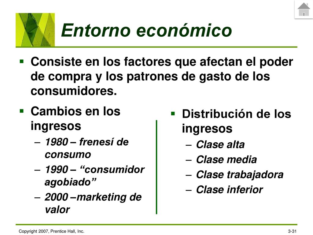 12/23/2017 Entorno económico. Consiste en los factores que afectan el poder de compra y los patrones de gasto de los consumidores.