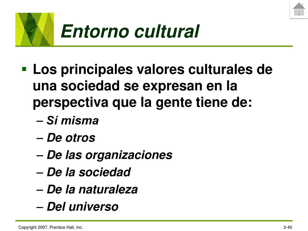 12/23/2017 Entorno cultural. Los principales valores culturales de una sociedad se expresan en la perspectiva que la gente tiene de: