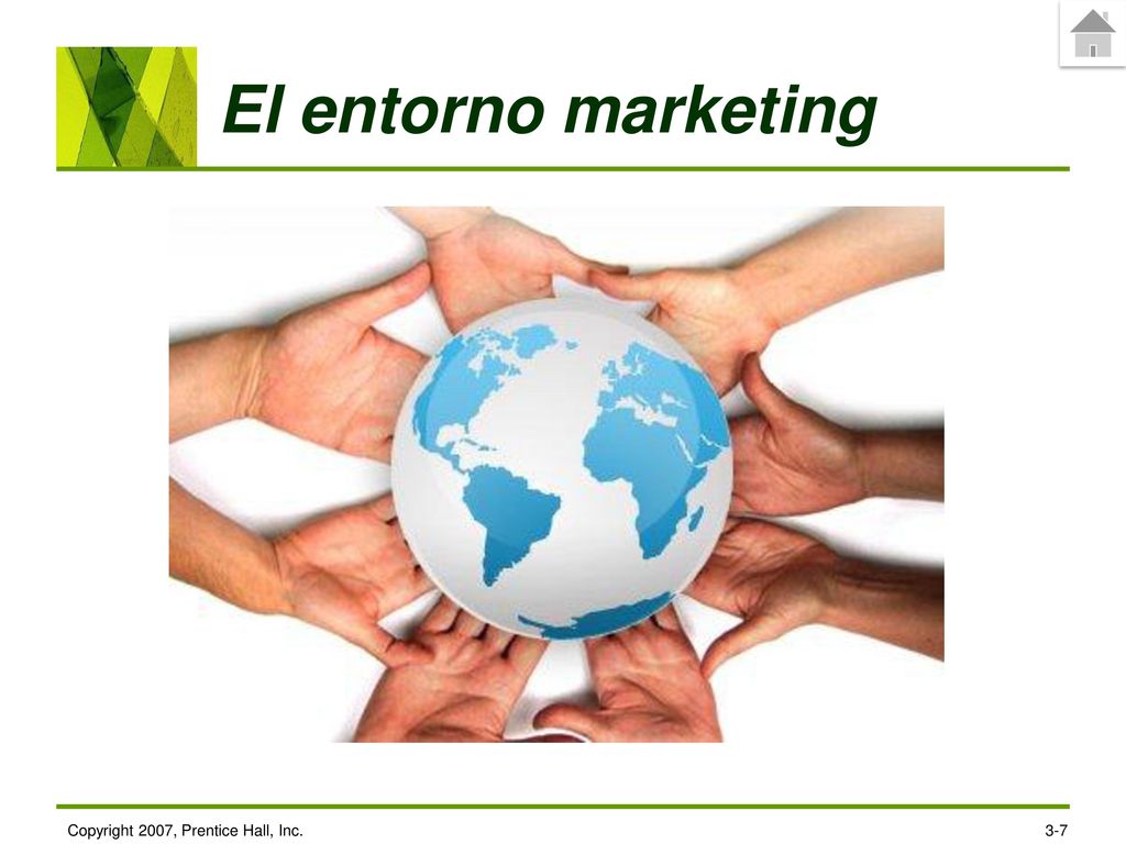 El entorno marketing Copyright 2007, Prentice Hall, Inc.