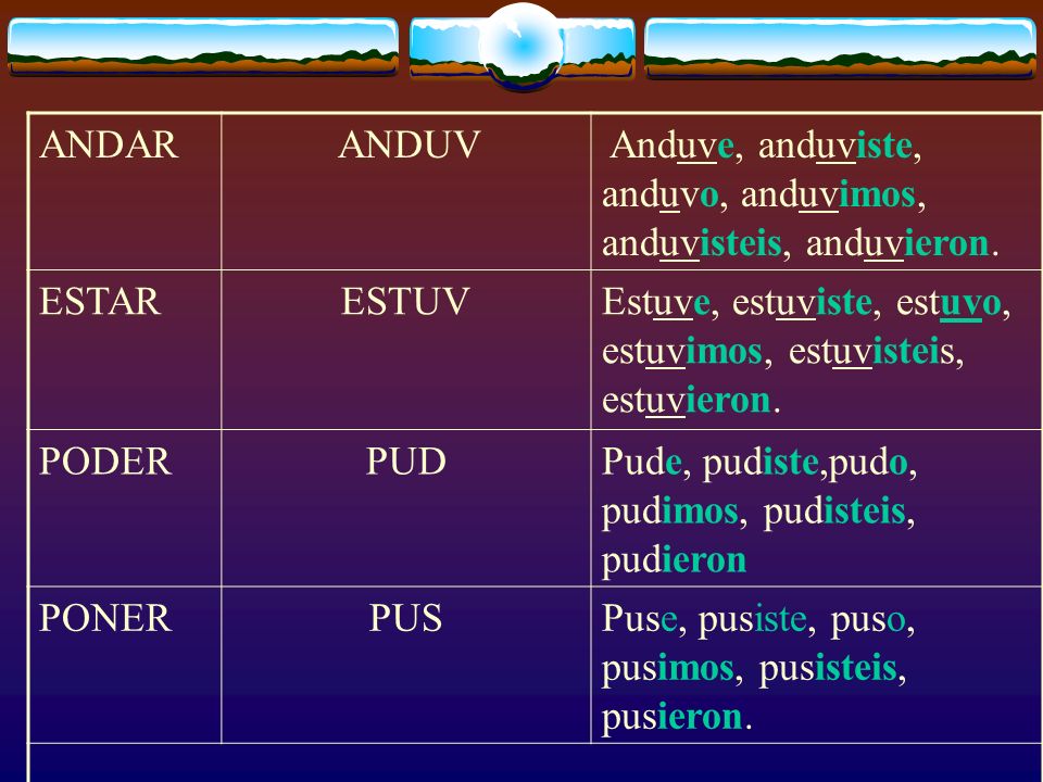 ANDAR ANDUV. Anduve, anduviste, anduvo, anduvimos, anduvisteis, anduvieron. ESTAR. ESTUV.