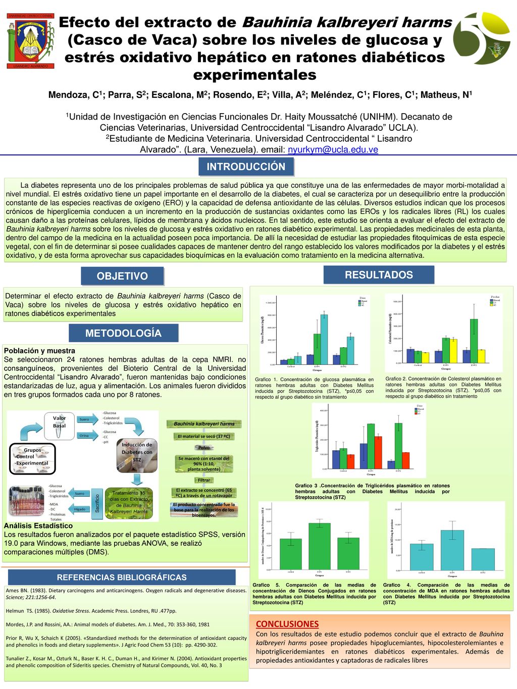 Efecto del extracto de Bauhinia kalbreyeri harms (Casco de Vaca) sobre los niveles de glucosa y estrés oxidativo hepático en ratones diabéticos experimentales