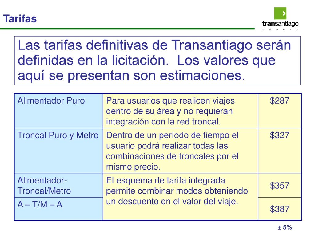 Tarifas Las tarifas definitivas de Transantiago serán definidas en la licitación. Los valores que aquí se presentan son estimaciones.