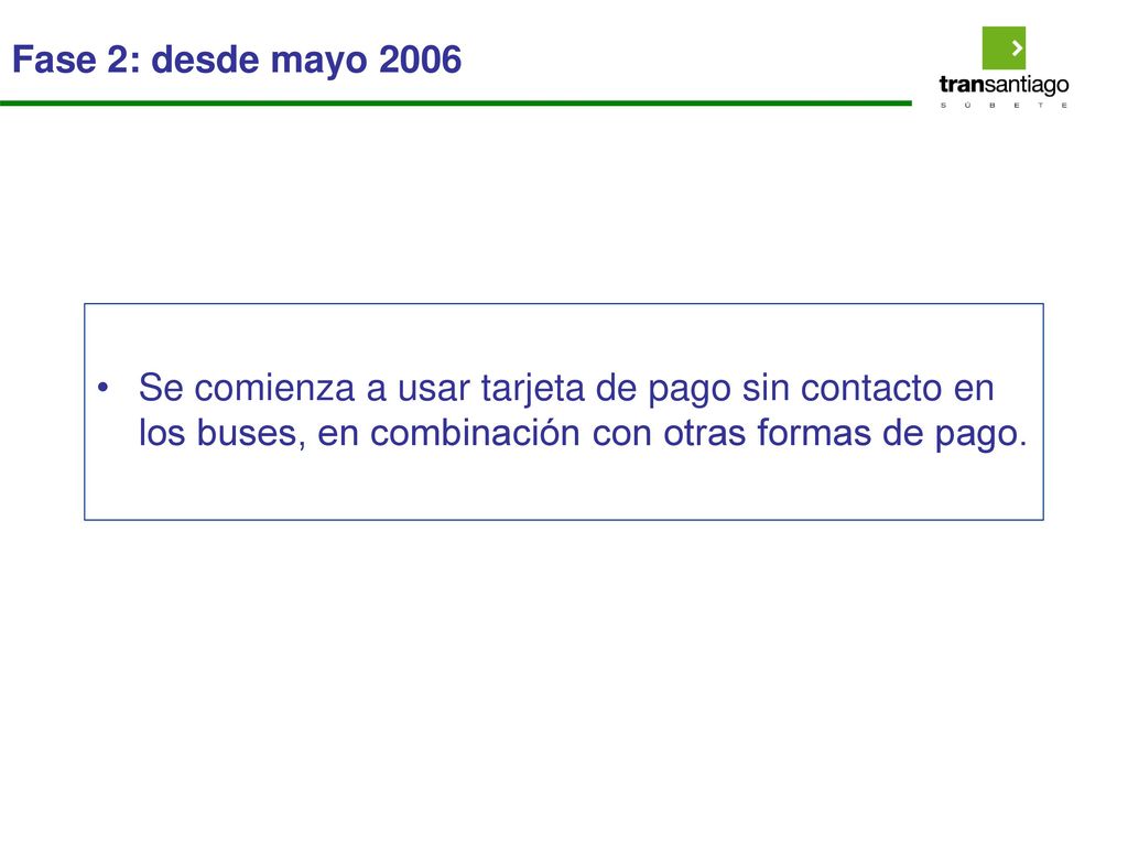Fase 2: desde mayo 2006 Se comienza a usar tarjeta de pago sin contacto en los buses, en combinación con otras formas de pago.