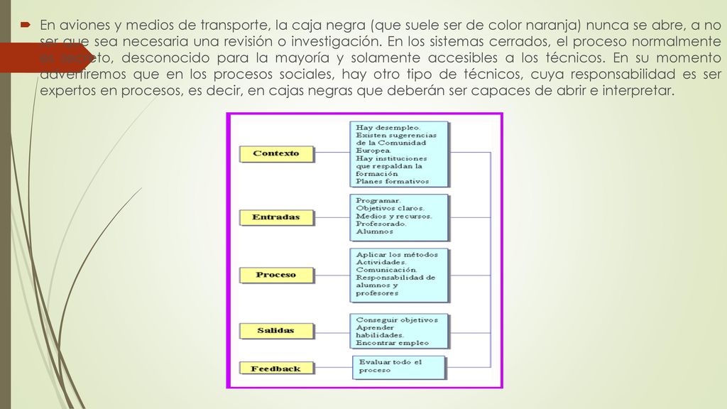 En aviones y medios de transporte, la caja negra (que suele ser de color naranja) nunca se abre, a no ser que sea necesaria una revisión o investigación.