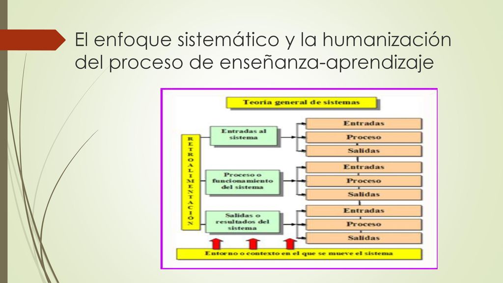 El enfoque sistemático y la humanización del proceso de enseñanza-aprendizaje