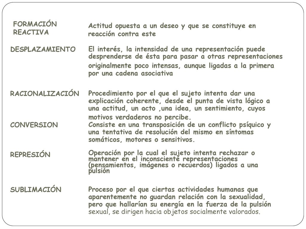 FORMACIÓN REACTIVA Actitud opuesta a un deseo y que se constituye en reacción contra este. DESPLAZAMIENTO.