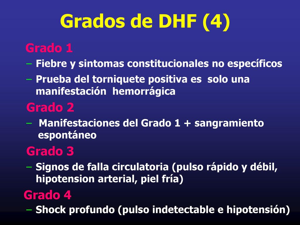 Grados de DHF (4) Grado 1 Grado 2 Grado 3 Grado 4
