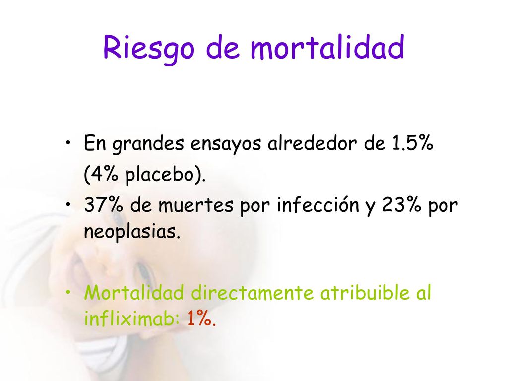 Riesgo de mortalidad En grandes ensayos alrededor de 1.5%