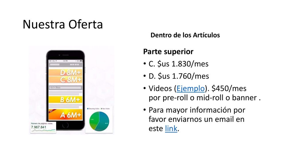 Nuestra Oferta II. Costo fijo por Mes Tamaño horizontal
