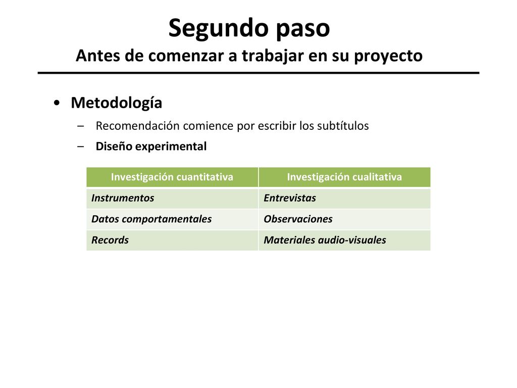 Segundo paso Antes de comenzar a trabajar en su proyecto