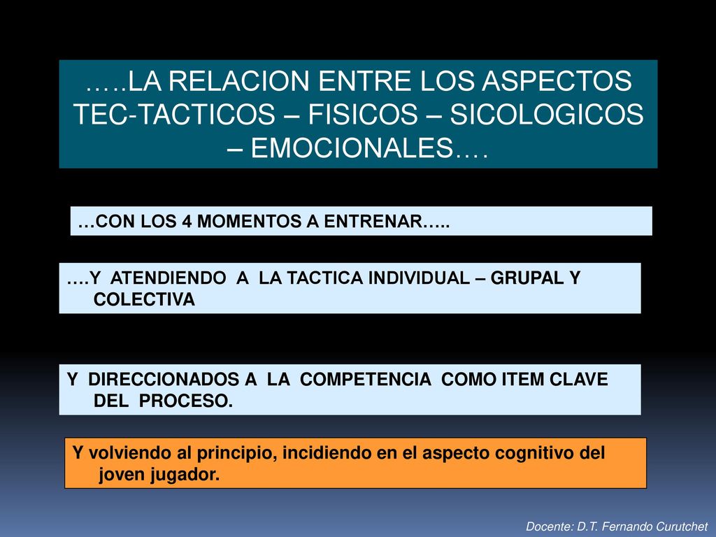 …..LA RELACION ENTRE LOS ASPECTOS TEC-TACTICOS – FISICOS – SICOLOGICOS – EMOCIONALES….