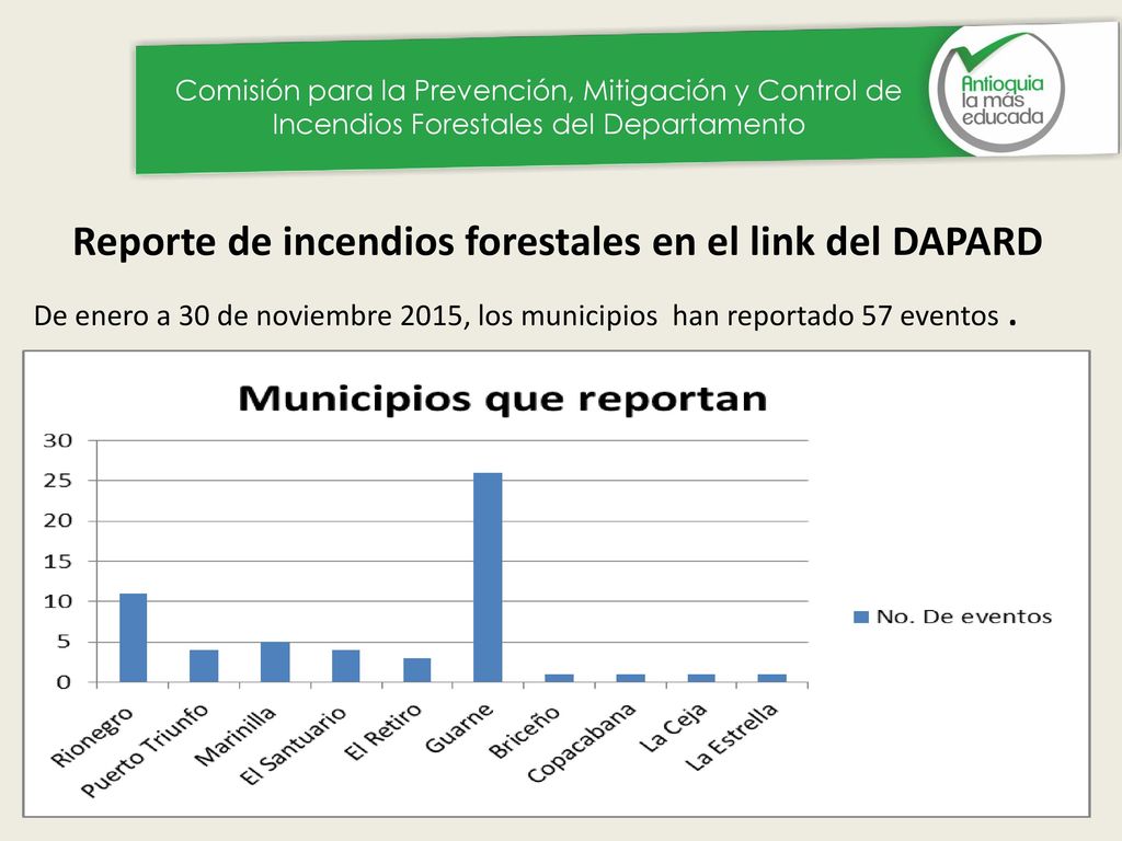 Reporte de incendios forestales en el link del DAPARD
