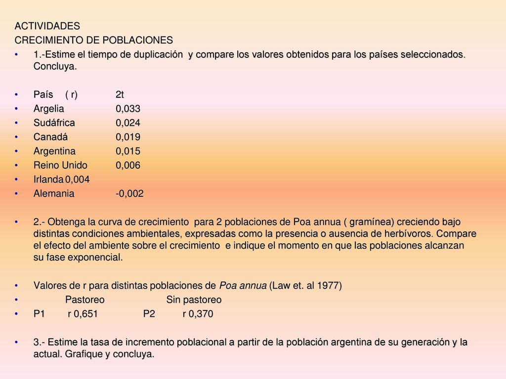 ACTIVIDADES CRECIMIENTO DE POBLACIONES. 1.-Estime el tiempo de duplicación y compare los valores obtenidos para los países seleccionados. Concluya.